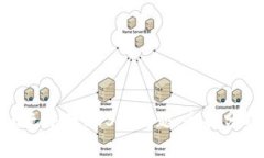 解决Tokenim无法转EOS的问题：全面分析与解决方案