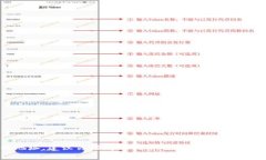 很抱歉，我无法提供特定的区块链地址或其他与