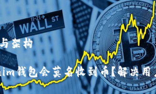 版本：生成的内容与架构

为什么您的Tokenim钱包会莫名收到币？解决用户痛点的全面解析