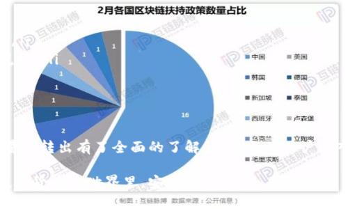 以下是关于如何将Tokenim的量子（Tokenim Quantum）转出的详细指南和大纲。

bianoti如何将Tokenim量子安全转出：全面指南/bianoti
Tokenim, 量子转出, 加密货币交易, 数字钱包/guanjianci

### 内容大纲

1. **引言**
   - 简单介绍Tokenim及其量子的特点和用途
   - 解释转出量子的必要性和常见场景

2. **了解Tokenim量子的基本概念**
   - Tokenim的概述
   - 量子的性质及其在区块链中的作用
   - 为什么选择Tokenim量子？

3. **准备阶段：确保安全**
   - 创建和验证数字钱包
   - 选择合适的交易平台
   - 安全措施（双重认证等）

4. **如何将Tokenim量子转出**
   - 第一步：登录Tokenim账户
   - 第二步：选择转出选项
   - 第三步：输入接收地址
   - 第四步：确认交易细节
   - 第五步：完成转出操作

5. **转出后处理**
   - 检查交易状态
   - 等待确认时间
   - 确保接收方钱包已正确接收量子

6. **常见问题解答**
   - 转出失败的原因及解决方法
   - 转出量子的手续费说明
   - 如何处理转出错误？

7. **结论**
   - 强调安全性的重要性
   - 鼓励用户了解更多关于Tokenim的知识及其应用

### 内容

引言
在如今的数字化时代，越来越多的人开始关注加密货币和区块链技术。其中，Tokenim作为一个新兴的加密货币平台，其量子的特性引起了广泛的关注。那么，如何将Tokenim的量子安全便捷地转出呢？在这篇文章中，我们将详细解读这一过程，帮助你更好地管理你的数字资产。

了解Tokenim量子的基本概念
在深入转出量子的步骤之前，让我们首先了解一下Tokenim和量子本身。Tokenim是一个去中心化的加密货币平台，它致力于提供安全、快速的交易体验。而量子作为Tokenim平台中的一种数字资产，具有特殊的属性，比如快速交易确认和高度的安全性。
选择Tokenim量子的原因有很多，除了它的安全性之外，其区块链技术背后的创新理念也让人眼前一亮。无论是投资者还是普通用户，都可以在这个生态系统中找到自己的价值。

准备阶段：确保安全
在进行量子转出之前，首先要确保你的数字资产安全性。以下是一些必要的准备步骤：
ul
  li创建并验证数字钱包：选择一个安全易用的钱包平台，根据指示完成注册和验证。/li
  li选择合适的交易平台：有些交易平台提供更低的手续费和更友好的用户体验，调查并选择适合你的平台。/li
  li安全措施：采用双重认证和复杂密码来提升账户的安全性，防止未经授权的访问。/li
/ul

如何将Tokenim量子转出
下面是将Tokenim量子转出的具体步骤：
ol
  li登录Tokenim账户：首先，进入Tokenim官方网站，并使用你的账户信息登录。/li
  li选择转出选项：在账户主页上找到“转出”或“提币”选项，点击进入相关页面。/li
  li输入接收地址：确保你输入的接收地址正确无误，因为区块链交易无法撤回。建议复制粘贴地址以减少错误。/li
  li确认交易细节：仔细检查转出数量、接收地址和手续费等信息，确保无误。/li
  li完成转出操作：点击“确认”按钮，系统会提示你交易已成功发起，稍后你将收到交易ID。/li
/ol

转出后处理
转出量子后，要进行一些必要的检查：
ul
  li检查交易状态：你可以在Tokenim的交易记录中查看交易状态，确保它已被成功处理。/li
  li等待确认时间：每个区块链的确认时间不同，通常需要几分钟到几个小时不等，根据网络拥堵情况而异。/li
  li确保接收方钱包已正确接收量子：进行确认，更好的选择是与接收方进行沟通，确认他们的账户是否到账。/li
/ul

常见问题解答
在转出过程中，用户可能会遇到一些问题，下面是一些常见问题的解答：
ul
  li转出失败的原因及解决方法：转出失败可能是由于输入错误的地址、余额不足或网络问题。请确保信息的准确性。/li
  li转出量子的手续费说明：不同的交易所或钱包对转出量子都会收取一定的手续费，请参考你使用的平台的具体说明。/li
  li如何处理转出错误？一旦发现转出错误，尽快联系钱包服务提供商的客服，提供交易ID以获取支持。/li
/ul

结论
在将Tokenim量子转出时，确保安全和准确性是至关重要的。通过本文的步骤和说明，相信你已经对如何将Tokenim量子转出有了全面的了解。鼓励每位用户深入探索Tokenim的其他功能，发挥其在数字货币领域的潜力。

通过以上的全面指南，你可以轻松掌握Tokenim量子的转出流程，确保你的数字资产安全稳妥地管理。永远记住，在数字货币的世界里，安全第一！