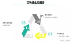 2023年开源钱包Tokenim：安全、便捷的加密货币管理
