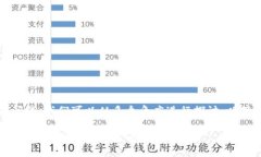 关于“Tokenim是否支持提现”的问题，我们可以从
