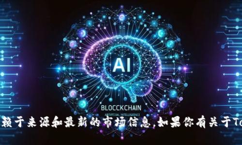 在这方面，我无法提供准确的信息或数据，因为对特定公司的改名、变更或动态更新需要依赖于来源和最新的市场信息。如果你有关于Tokenim公司的具体问题或背景信息，我可以帮助你分析或讨论这些内容。请提供更多细节。