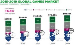 如何轻松掌握区块链钱包使用技巧：完全教学视