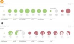 如何安全高效地使用TokenTokenIM钱包进行代币管理