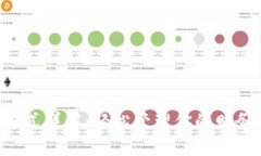 数字钱包支付方式详解：轻松管理你的财务，享