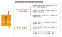 BSV（Bitcoin SV）作为区块链平台，主要以其对扩展