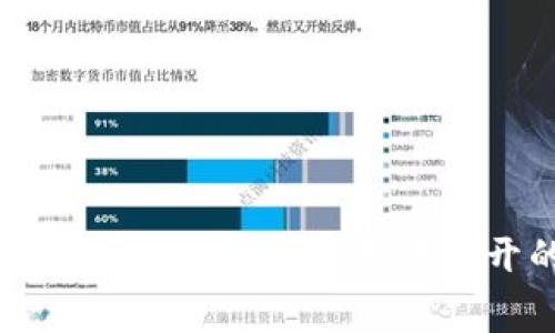 解决TokenIM充值后矿工费无法打开的实用指南