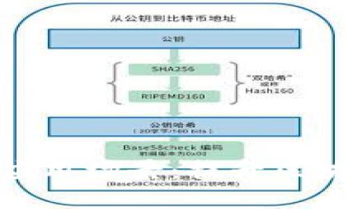 多元化的Tokenim应用场景：提升区块链技术的实际价值