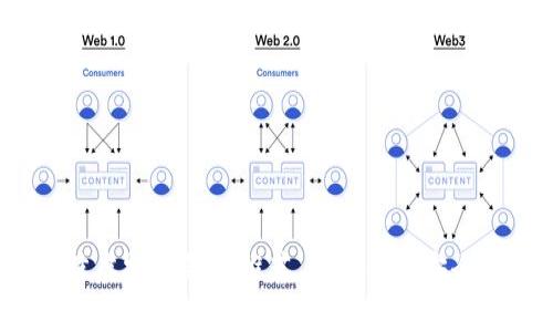 2023年最佳虚拟币钱包推荐，解决你的安全和管理痛点