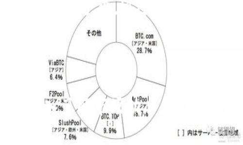 如何快速创建加密货币钱包账户，保护你的财富和隐私

关键词：加密货币钱包, 数字资产安全, 钱包创建指南, 加密货币存储

---

一、引言：加密货币钱包的必要性

随着数字货币的崛起和越来越多的投资者进入这个市场，拥有一个安全、可靠的加密货币钱包已成为每个投资者的必备条件。加密货币钱包不仅可以用来存储你的数字资产，同时也是保护你的财富和隐私的第一道防线。

二、什么是加密货币钱包？

加密货币钱包是一个数字工具，允许用户安全地存储和管理他们的加密货币。与传统银行账户不同，加密钱包不被银行或任何中心化机构控制，而是由区块链技术支持。当你拥有一个钱包时，你实际上是在控制属于你的数字资产。

三、加密货币钱包的类型

在选择合适的钱包之前，了解不同类型的钱包是非常重要的。常见的加密货币钱包主要有两种：热钱包和冷钱包。

h41. 热钱包/h4
热钱包是在线连接的，这意味着它们更便于使用，对于频繁交易的用户非常合适。常见的热钱包包括交易所钱包和移动应用钱包。

h42. 冷钱包/h4
冷钱包则是离线存储的，非常安全，适合长期投资用户。它包括硬件钱包和纸钱包。使用冷钱包，用户可以有效防止黑客攻击和恶意软件的威胁。

四、如何创建加密货币钱包账户

创建一个加密货币钱包账户其实并不复杂。以下是一步步的指导，让你快速上手。

h4步骤1：选择合适的钱包类型/h4
首先，你需要根据你的需求来选择热钱包还是冷钱包。对于刚开始接触加密货币的新手，热钱包可能是更好的选择；而对于希望长期投资的用户，冷钱包将更为安全。

h4步骤2：下载或购买钱包/h4
如果你选择热钱包，可以在官方网站或应用商店下载相关钱包应用。确保选择知名度高、评论好的钱包；如果你选择冷钱包，则需在官方网站上购买硬件设备。

h4步骤3：设置钱包账户/h4
下载完成后，打开钱包应用并创建账户。通常需要设置一个强密码，以保护你的钱包安全。之后，钱包会提供一个恢复助记词或私钥，务必妥善保管，切勿透露给他人。

h4步骤4：添加加密货币/h4
创建完成后，你可以通过交易所购买加密货币，然后将其转入你的钱包地址。确保每次转账的时候仔细检查地址是否准确，以避免损失。

五、安全性注意事项

安全性是在加密货币投资中至关重要的一环。以下是一些提示，以确保你的加密货币钱包安全：

h41. 使用强密码/h4
加密货币钱包的密码应该由字母、数字和特殊符号组成，长度最好超过12位，避免使用容易被猜到的密码。

h42. 定期备份/h4
务必定期备份你的钱包。一般来说，钱夹会提供备份方式，确保在丢失设备或遭遇其他情况时，能恢复加密资产。

h43. 谨防钓鱼攻击/h4
在使用钱包的过程中，注意不要点击可疑链接，确保你始终访问正式网站。钓鱼攻击是黑客常用手段，尤其是在加密货币领域。

六、结论：拥抱数字资产的未来

随着加密货币市场的不断壮大，拥有一个安全的加密货币钱包不仅是一种投资方式，更是保护自己数字资产的有效手段。通过以上步骤，你可以轻松创建并安全使用你的加密货币钱包。永远保持安全意识，才能更好地享受数字资产带来的机遇。

---

以上内容提供了有关加密货币钱包的全面解析，从基础知识到实际操作，希望对你有所帮助。记得在投资前，深入了解市场动态和个人风险承受能力，理性投资。