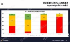 如何安全管理你的TokenTokenIM钱包邮箱：用户常见