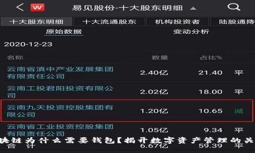 区块链为什么需要钱包？揭开数字资产管理的关键!