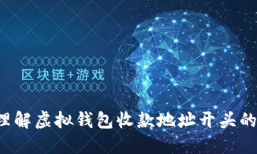 怎样理解虚拟钱包收款地址开头的数字？