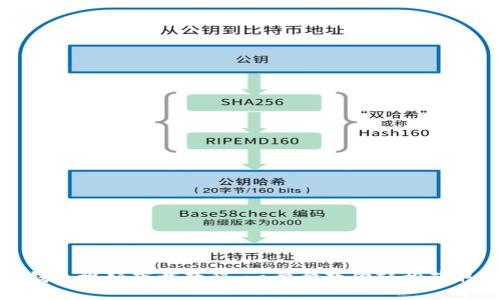 数字货币钱包视频下载教程：一步步教你轻松获取数字资产