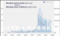 区块链冷钱包的离线操作：安全存储数字资产的