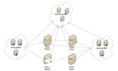 2023年最推荐的数字钱包，让你的FIL安全无忧