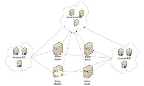  
2023年最推荐的数字钱包，让你的FIL安全无忧