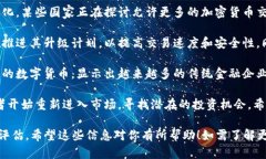 当然，关于加密货币的最新消息及动态是一个日