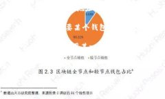 关于Tokenim是否可以注销钱包地址的问题，具体取
