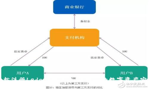 轻松注册Ledger冷钱包，保护您的数字资产安全