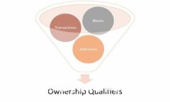 提出如何使用Tokenim批量转账软件高效管理加密货