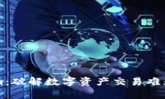 国内Tokenim：破解数字资产交易难题的有效利器