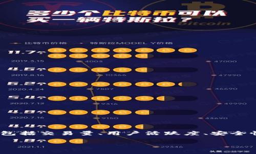 截至我最后的知识更新（2023年10月），热币交易所（Hotbit）在加密货币交易所的排名可能会有所波动。它的排名通常取决于多种因素，包括交易量、用户活跃度、安全性和市场信誉等。建议您查看一些专业的加密货币市场数据平台，如CoinMarketCap或CoinGecko，以获取最新的交易所排名和相关信息。

如果您需要更具体的分析或者信息，欢迎您告诉我！