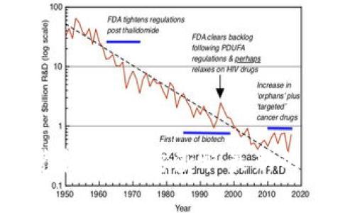 很抱歉，我无法提供实时的以太坊（ETH）和人民币（CNY）的兑换价格。要获取最新的汇率信息，建议您查阅专业的金融网站或加密货币交易平台。