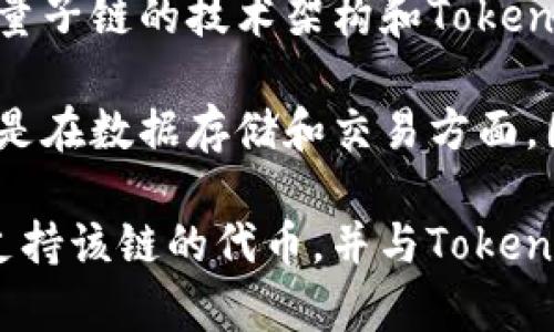 目前，TokenIM（Token Investment Management） 是专门用于加密货币和数字资产管理的平台。关于它是否可以存储量子链（Quantum Chain），需要考虑几个因素：

1. **平台的支持**：首先需要确认TokenIM平台是否支持量子链的代币。如果量子链的代币没有在TokenIM的支持范围内，那么就无法存储。

2. **技术实现**：存储数字资产通常需要涉及特定的区块链技术。如果量子链的技术架构和TokenIM的技术框架兼容，那么理论上是可以实现存储的。

3. **安全性和监管**：量子链的特性可能影响其安全性和合规性，特别是在数据存储和交易方面。因此，在考虑使用TokenIM存储量子链时，要评估这些风险。

总之，如果想要在TokenIM平台上存储量子链，首先要确认该平台是否支持该链的代币，并与TokenIM的支持团队或查阅相关文档来获取准确的信息。
