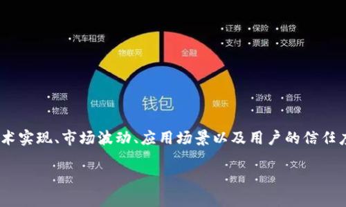 关于“tokenim稳定吗”的问题涉及到几个方面，包括具体的技术实现、市场波动、应用场景以及用户的信任度等。以下是一个关于这个主题的详细回答以及相关内容大纲。

### Tokenim投资分析：它真的稳定吗？