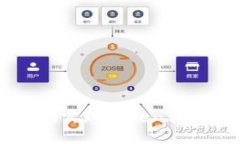 无需ETH，轻松实现Token转账的方法指南