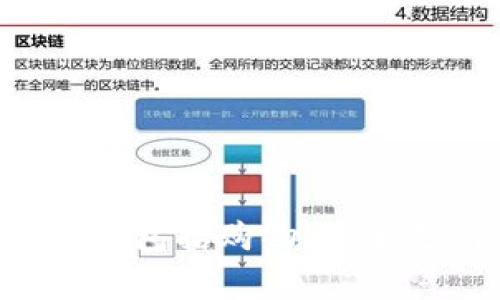 GoPay钱包是印度尼西亚的一款数字支付平台。它最初由Go-Jek推出，旨在为用户提供便捷的在线支付和金融服务，支持各种交易，包括购物、账单支付和打车服务等。GoPay已经成为印度尼西亚日常生活中不可或缺的支付工具之一，并在东南亚地区的发展中扮演着重要角色。