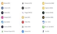 biati如何在Tokenim账户上进行买卖交易的详细指南