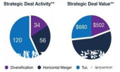简单易懂的BitKeep钱包下载教程，让你的数字资产