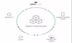 如何参与Tokenim空投，获取更多EOP糖果奖励