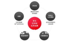普通钱包和Tokenim钱包的差异，你需要知道的五个