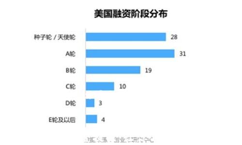 
  Tokenim如何设置提醒，让你不错过重要信息


Tokenim如何设置提醒，让你不错过重要信息