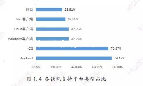 关于“苹果怎么用tokenim”的相关信息和指引，首先我们需要明确tokenim是什么以及它与苹果设备之间的关系。建议可以提供相关的使用指南，帮助用户理解并有效使用tokenim。以下是一个示例结构，包含、关键词及内容大纲。


掌握Tokenim：如何将这一新工具应用于苹果设备