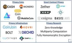 解决Tokentokenim钱包无法使用的常见问题