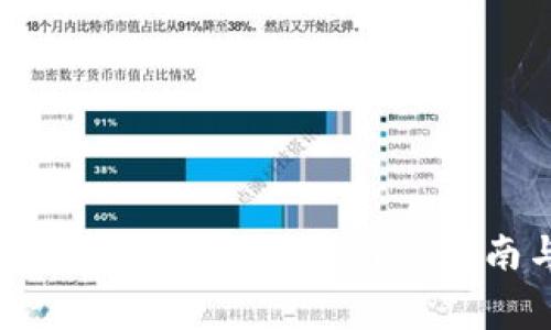 如何免费获取Tokenim空投：详细指南与实用策略