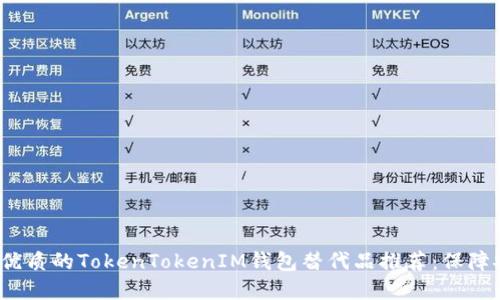 2023年最优质的TokenTokenIM钱包替代品推荐：保障安全和隐私