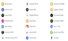 为何选择TokenIM钱包：区块链时代的安全与便利