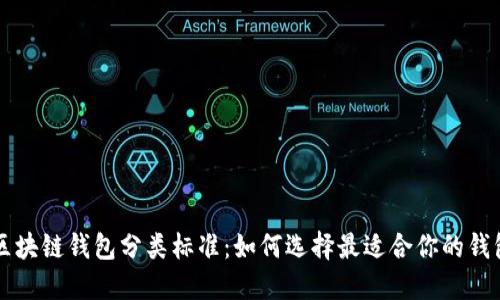 区块链钱包分类标准：如何选择最适合你的钱包