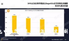在TokenToken钱包中的代币是否合法？深度解析数字