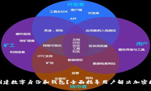 如何使用Tokenim创建数字身份和钱包？全面指导用户解决加密数字资产管理的痛点