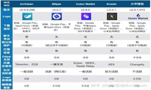Tokenim钱包：如何处理被锁仓的问题及解决方案