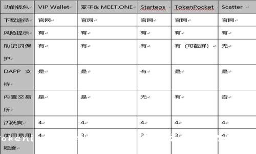 如何在Tokenim 2.0中有效解决用户痛点，让你的项目更成功