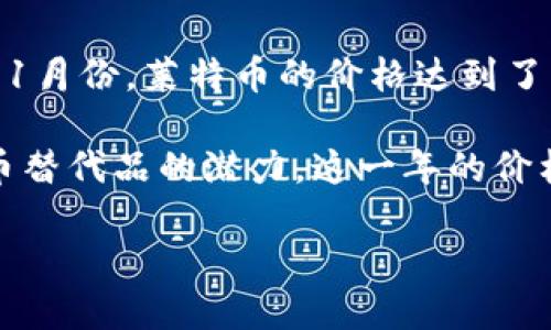 莱特币（Litecoin）是一种基于区块链技术的加密货币，由查理·李（Charlie Lee）于2011年创建。2013年是莱特币发展历程中的一个重要年份，因为在这一年，莱特币的价格经历了显著的波动。

在2013年之前，莱特币的价格相对较低，基本处于几美分的水平。然而，随着整个加密货币市场的迅速增长和越来越多的投资者关注，莱特币的价格开始逐渐上涨。

具体来说：
- 2013年初，莱特币的价格在大约3-4美元左右，这在当时相对较低。
- 随着币圈热度的上升，尤其是比特币价格的飙升，莱特币的价格也随之受到影响。到2013年11月份，莱特币的价格达到了其历史高点，最高时曾接近50美元。

在这一年中，莱特币的逐渐上涨反映了市场对加密货币的日益关注，同时也突显了其作为比特币替代品的潜力。这一年的价格波动不仅吸引了投资者的注意，也促使更多的交易平台和商家开始接纳莱特币作为交易手段。

如果你需要更详细的价格变化数据，可以参考历史价格图表或区块链相关服务网站。