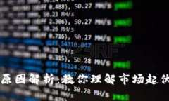 虚拟币波动原因解析：教你理解市场起伏背后的